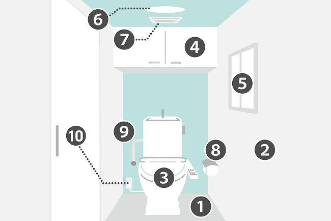 トイレのおそうじ箇所