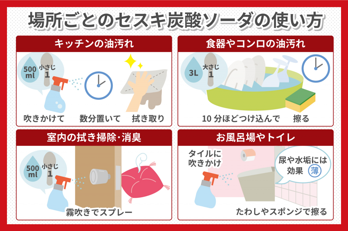 セスキ炭酸ソーダの使い方 重曹より頑固な汚れ落ちる ハウスクリーニングのことならおそうじ革命