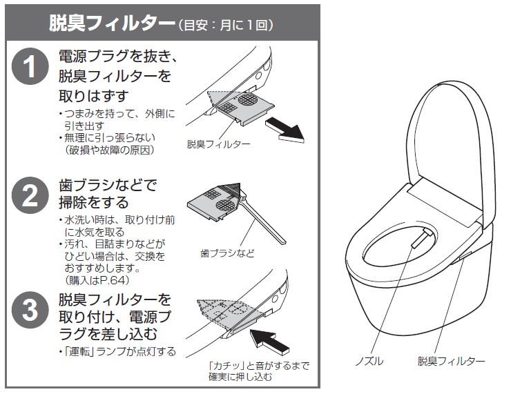 東京都杉並区西荻窪のトイレクリーニングの作業後2