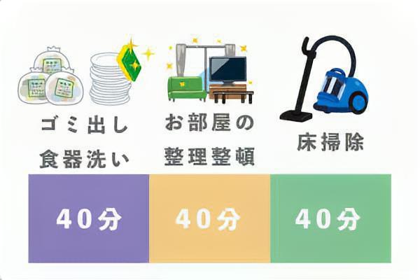 来客前後の片付け・掃除