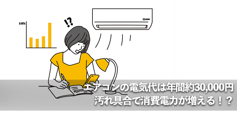 エアコンの電気代は年間約30,000円 汚れ具合で消費電力が増える！？