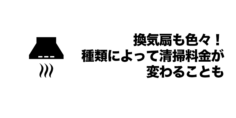 換気扇も色々！種類によって清掃料金が変わることも    