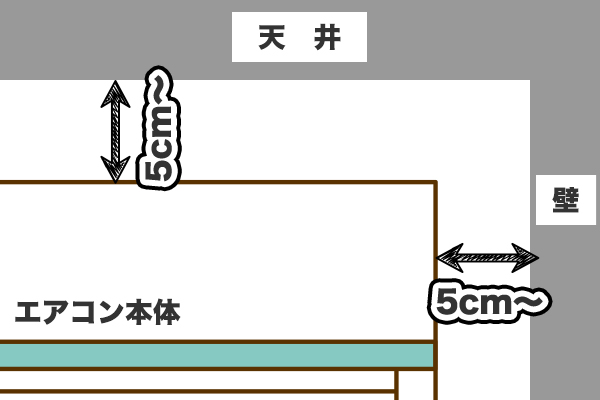 お掃除機能付きエアコン
