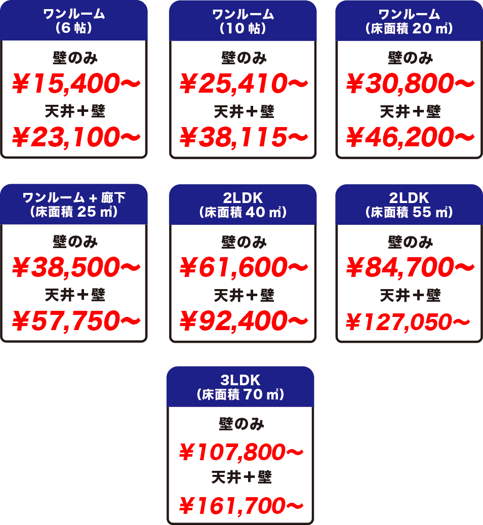 不動産オーナー様へ 既存の壁紙はそのままに原状回復 工賃半額 時間は3分の1 抗菌 消臭 脱臭効果が5年続く新サービス 壁紙塗ってお手軽リフォーム 壁紙彩色がスタート ハウスクリーニングのフランチャイズ おそうじ革命 ハウスクリーニングのことなら