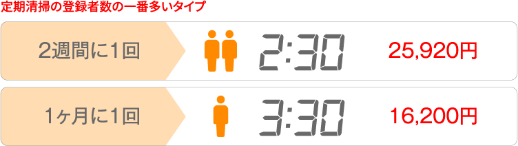 regularly13.png