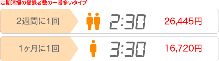 regularly13_1.png