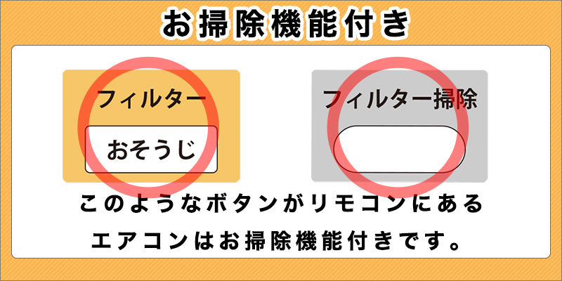 お掃除機能付きエアコン